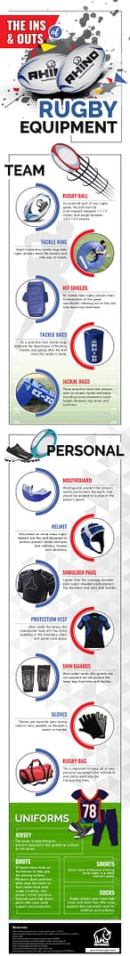 Rugby Infographic