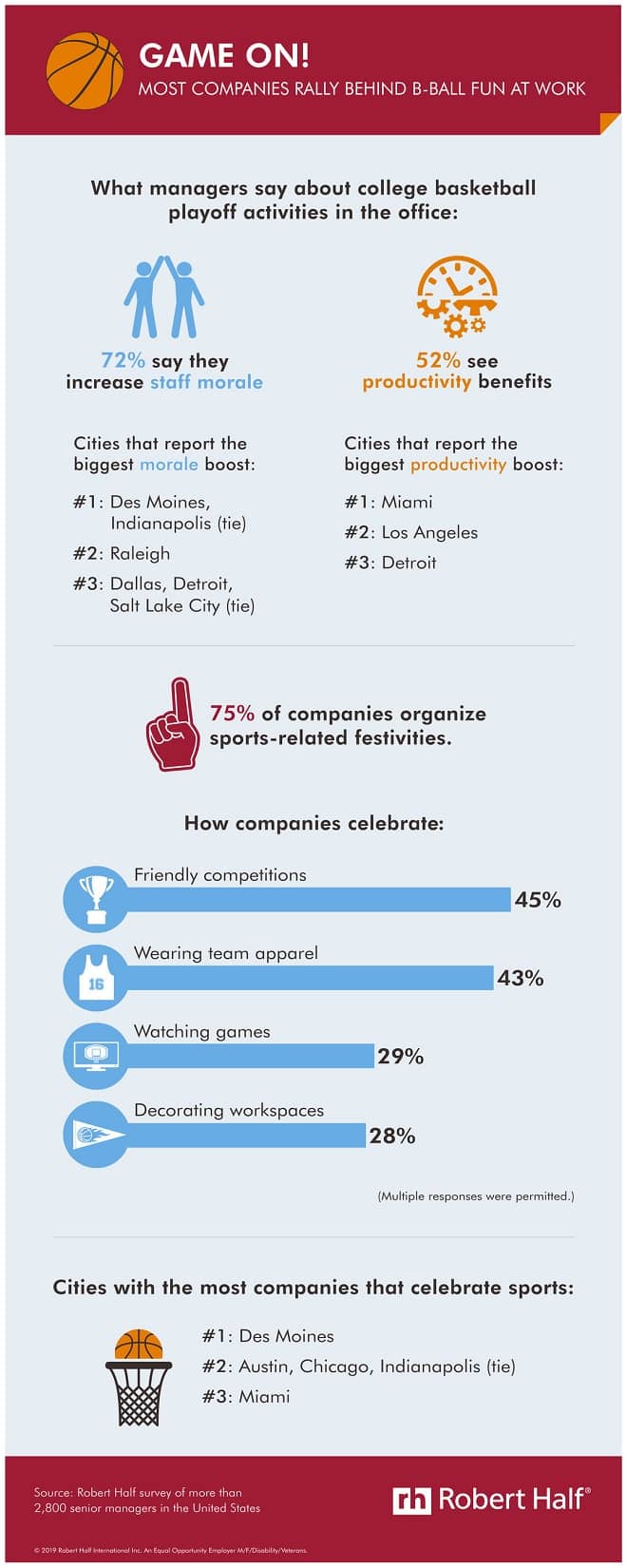 Sport Infographic